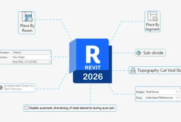 Solving the “Can’t Edit Element” Error in Revit 2026 Worksharing