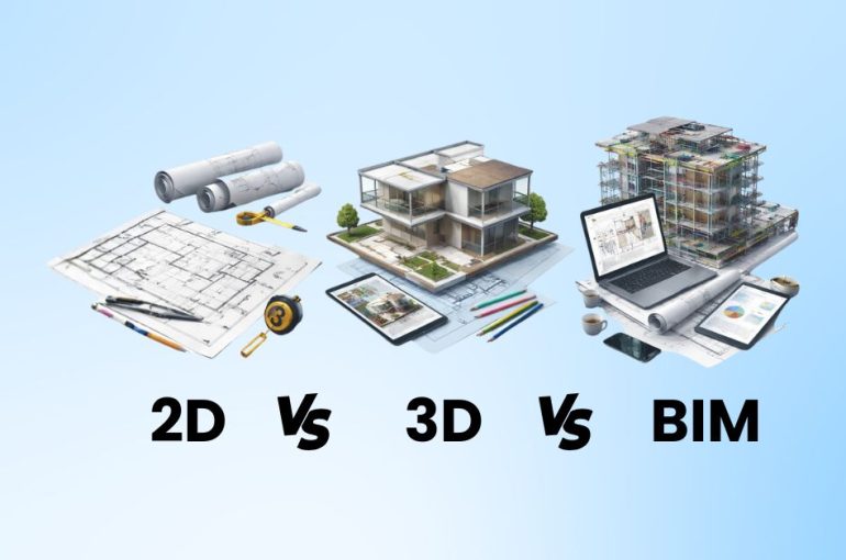 2D vs 3D vs BIM: What’s the Difference?