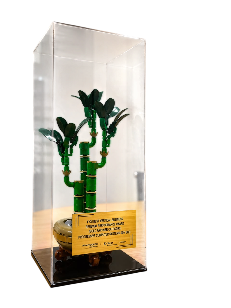 FY25 Best Vertical Renewal (Gold Partner) Performance